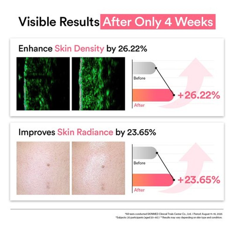 Abib PDRN Glow Serum 4.0 Pump 1.01 fl oz, 4% Salmon DNA PDRN, Skin Turnover & Revitalization Care, Elasticy, Skin Density, with Peptides, Hyaluronic Acid & Hydrolyzed Collagen, Korean Skin Care
