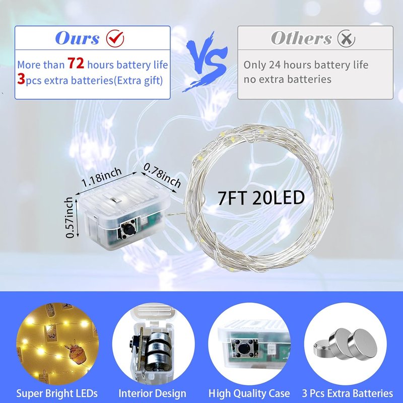 Blue Fairy Lights by [Brand Name] - 50 Pack 7Ft 20 LED Twinkle String Lights | Battery Operated & Waterproof for Weddings, Parties, & Holidays