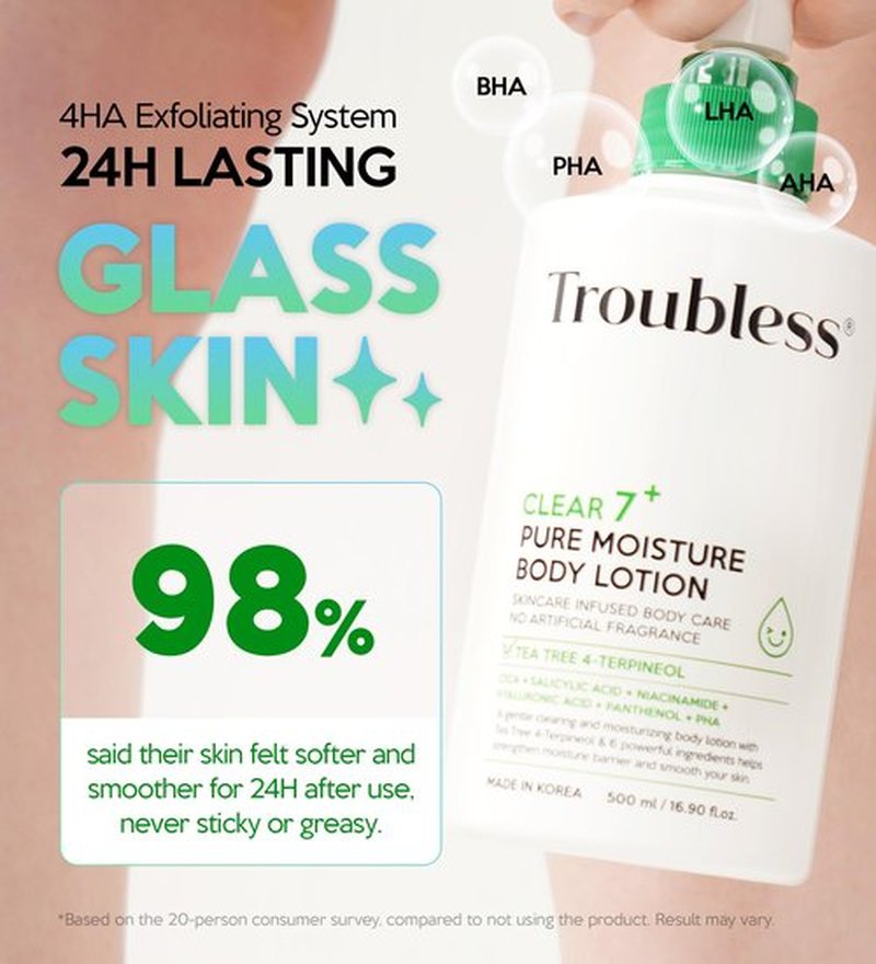 Troubless CLEAR 7 Plus Pure Moisture Body Lotion - Hydrating Body Moisturizer for Troubled Sensitive Skin w/ 7 Skincare Ingredients Gentle, Calming & Non Greasy Body Cream for Women & Men (16.9 fl oz)