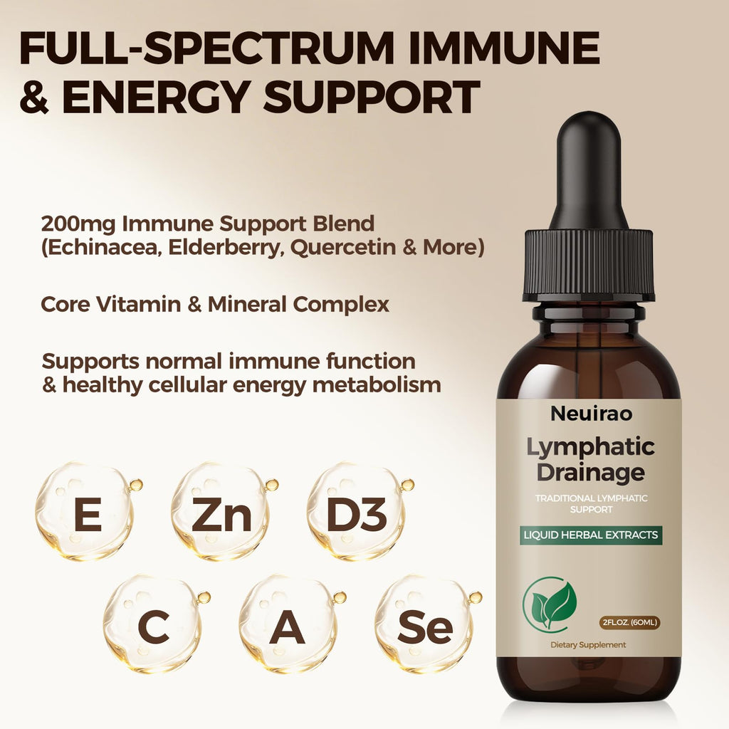 Lymphatic Drainage Drops, 20-in-1 Liposomal Lymphatic Support Drops for Immune & Circulation, Daily Wellness Formula with Dandelion, Echinacea, Cleavers, Burdock Root & Prickly Ash Bark, 2 FL OZ