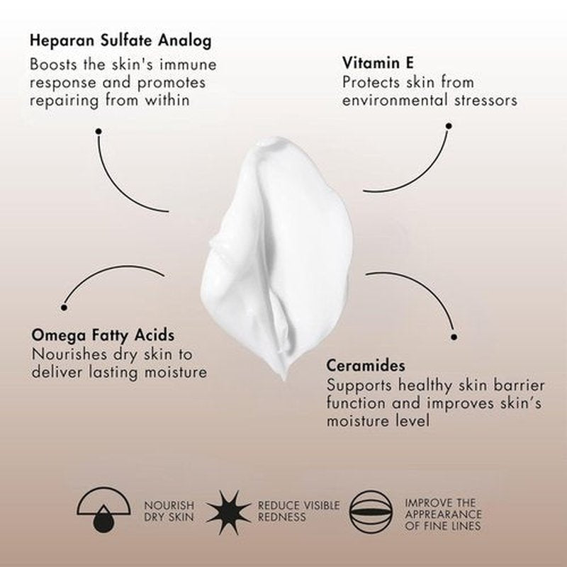 Senté Dermal Repair Ultra-Nourish - Rosacea Treatment for Dry, Sensitive Skin | Repairs & Reduces Redness | 1.7 Fl Oz
