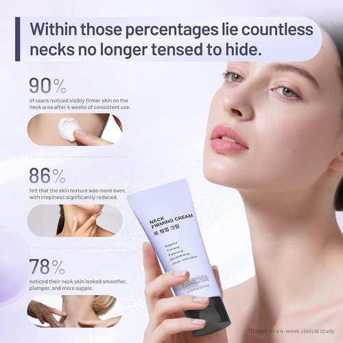 Regine Switzerland Neck Firming Cream - Peptide Lifting & Tightening Treatment for Anti-Aging - 2.03 Fl Oz