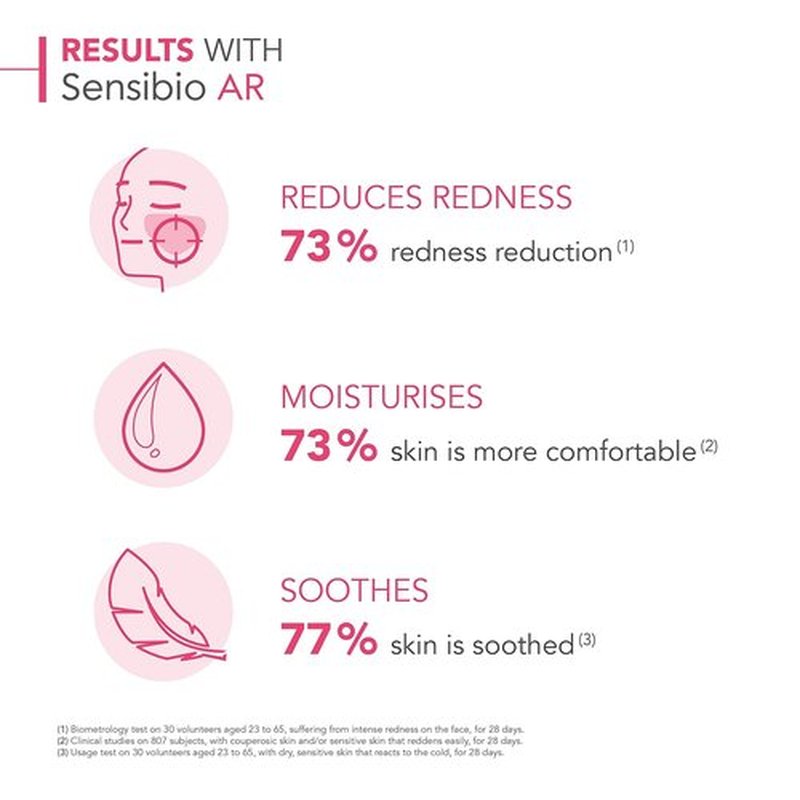 Bioderma - Sensibio AR Cream - Soothing Facial Redness Relief Lotion - Moisturizing for Sensitive Skin