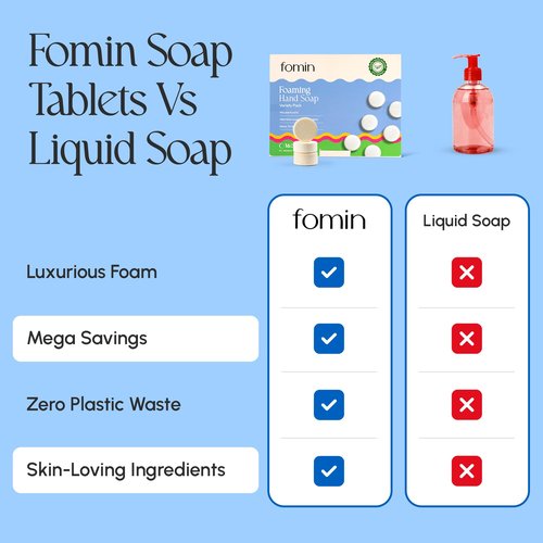 FOMIN Foaming Hand Soap Refills (16 Pack) - Variety Pack Foaming Hand Soap Tablets - Skin Friendly Foam Soap Refill for Hand Wash - Makes 128 fl oz (16 x 8 fl oz)