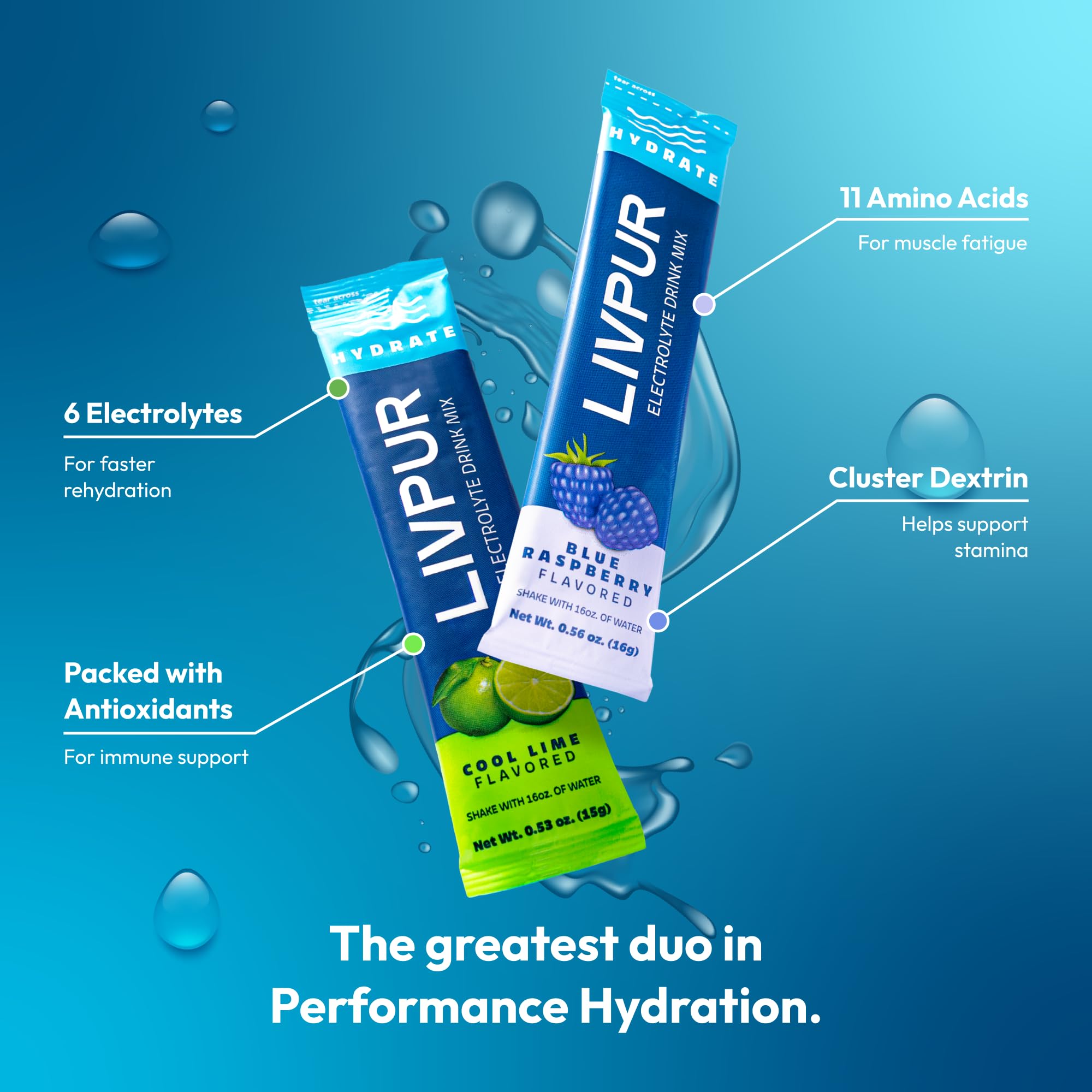 LIVPUR Electrolyte Hydration Powder, Cool Lime & Blue Raspberry, 16 Sticks