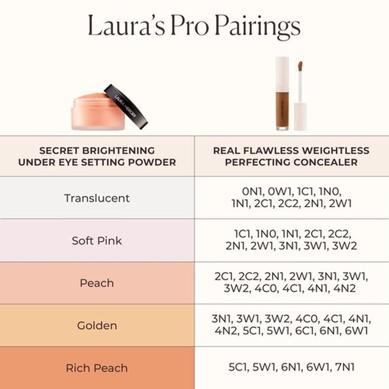 Laura Mercier Real Flawless Weightless Perfecting Serum Concealer, Long-Lasting, Waterproof, & Crease-Proof Wear, Buildable Coverage, Oil-Free, 3N1 - Medium with neutral undertones