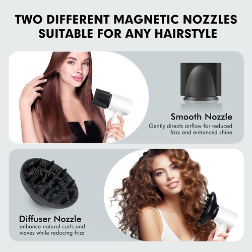 Hair Dryer, 112000 RPM High Speed Brushless Motor Blow Dryer with Diffuser for Fast Drying, 300M Ionic Hair Dryers for Men & Women, Professional Quiet Travel Hair Dryer, Lightweight Portable Mini