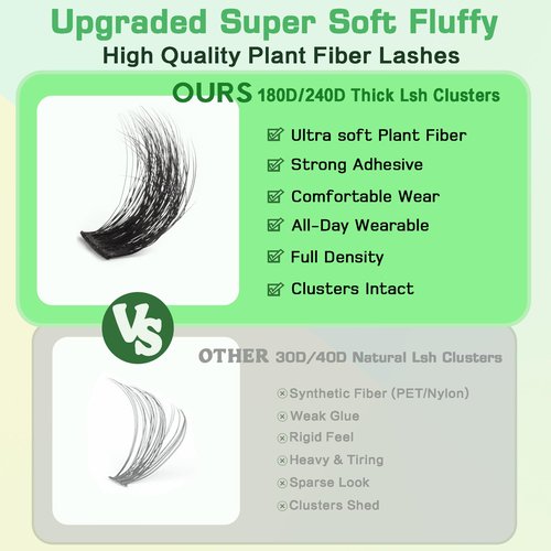 Lashes Clusters 180D+240D Thick Lash Clusters 14-24mm Long Cluster Eyelash Extensions 432Pcs Eyelash Clusters Waterproof Volume Individual Cluster Lashes Soft Wispy Mink False Eyelashes