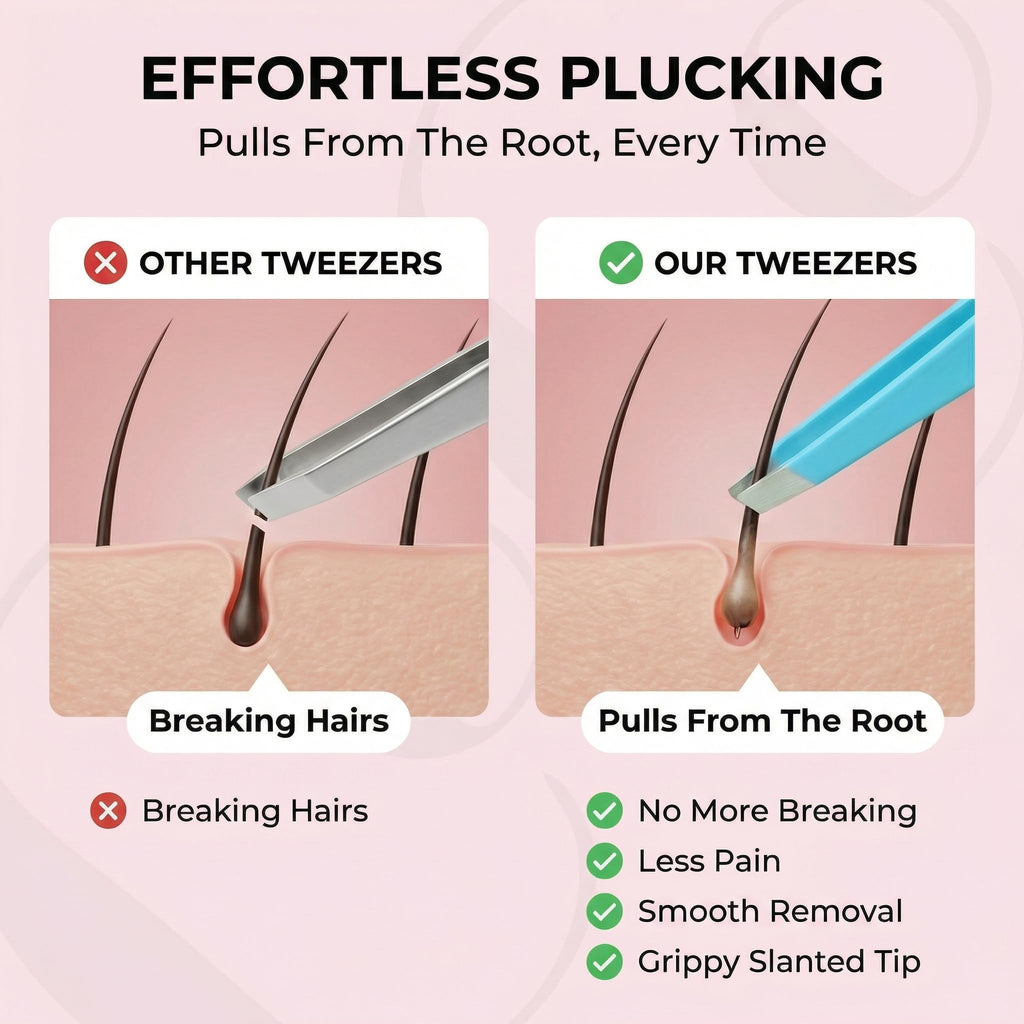 Professional Slant Tweezers – Precision Eyebrow Tweezers, Medical Grade Stainless Steel for Facial Hair, Ingrown Hair & Splinter Removal