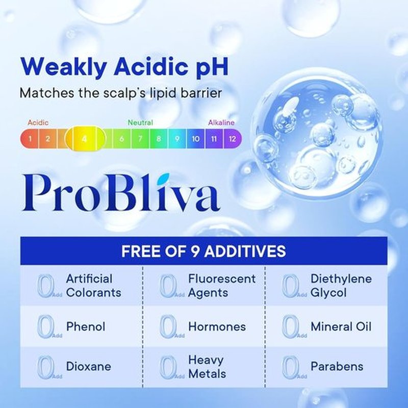 ProBliva Anti-Fungal & Dandruff Shampoo: Extra Strength Scalp Treatment Shampoo for Dandruff, Folliculitis, Psoriasis, Seborrheic Dermatitis & Dry Scalp