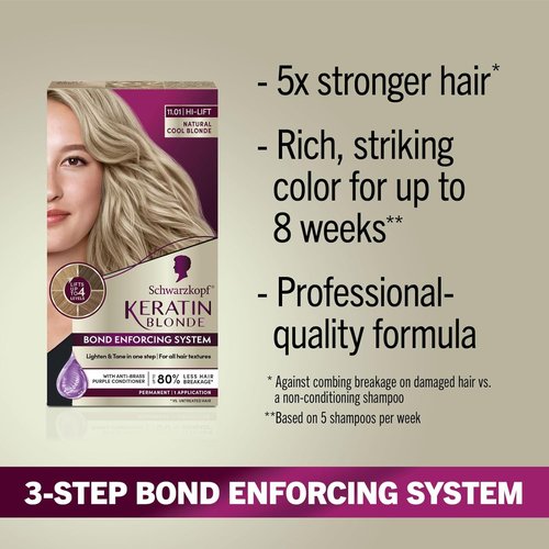 Schwarzkopf Keratin Blonde Hair Dye - 11.01 High Lift Natural Cool Blonde | Professional Permanent Color with Bond Enforcing System
