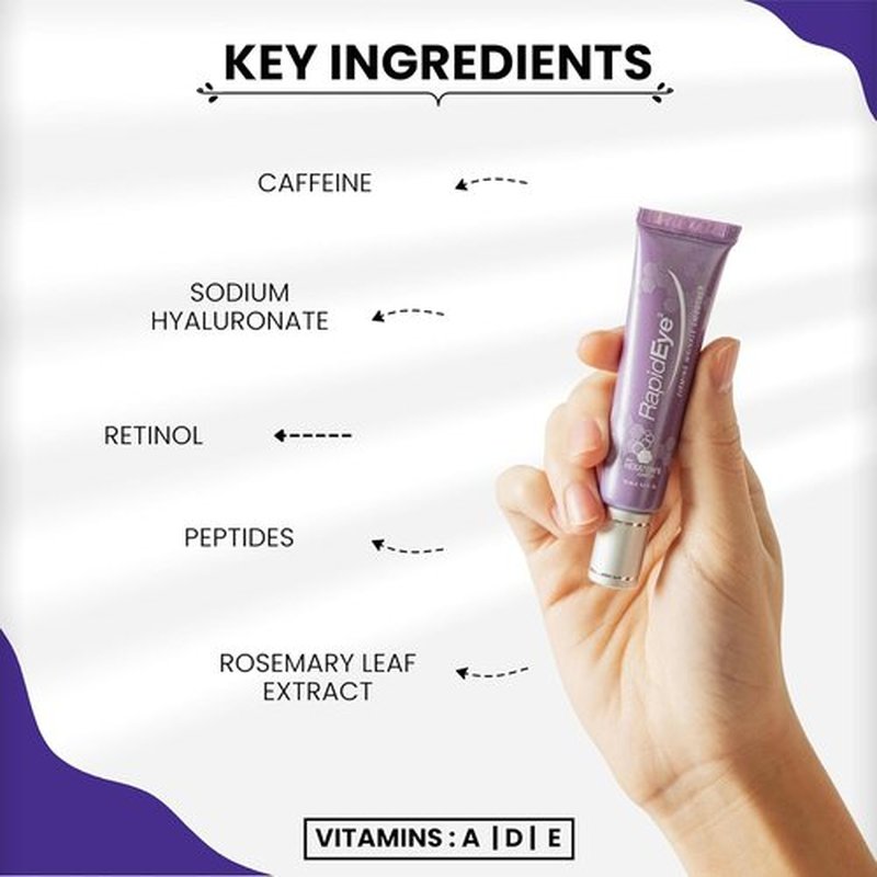 RapidEye Firming Wrinkle Smoother - Anti-Aging Eye Cream with Retinol & Caffeine for Puffiness Relief - 0.5 fl oz