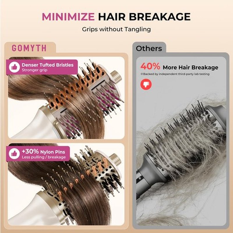 GOMYTH Upgraded 2-in-1 Blow Dryer Brush with Heated Comb - Volumizer Hair Dryer Brush for Hair Drying & Styling, Salon Blowouts, Frizz-Free Shiny Hair, Reduced Heat Damage, Suitable for All Hair Types