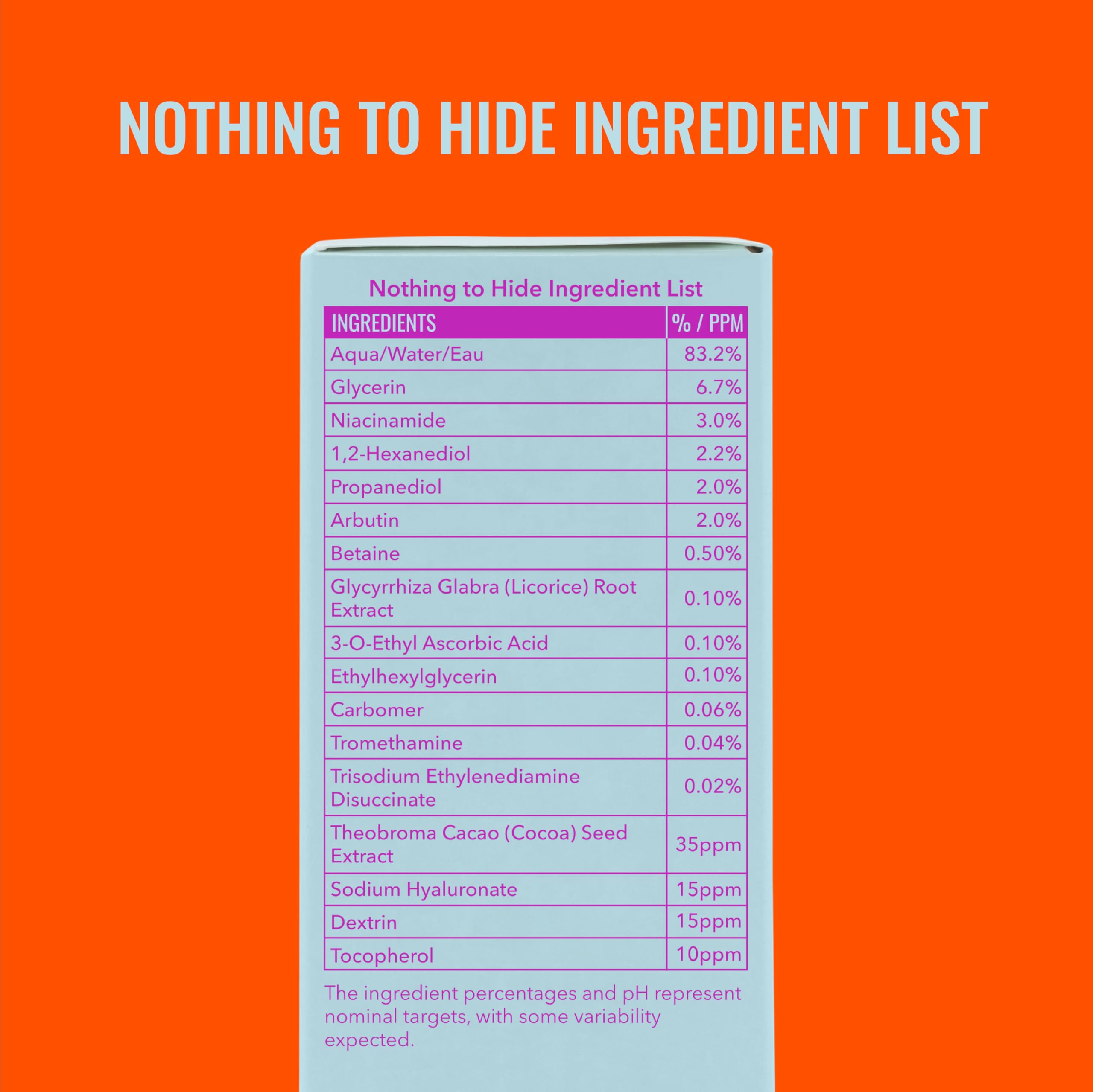 Good Molecules Niacinamide Brightening Toner - Toner for Face with Niacinamide and Arbutin for Skin Tone Balancing - Minimizes the Look of Pores, Facial Skin Care