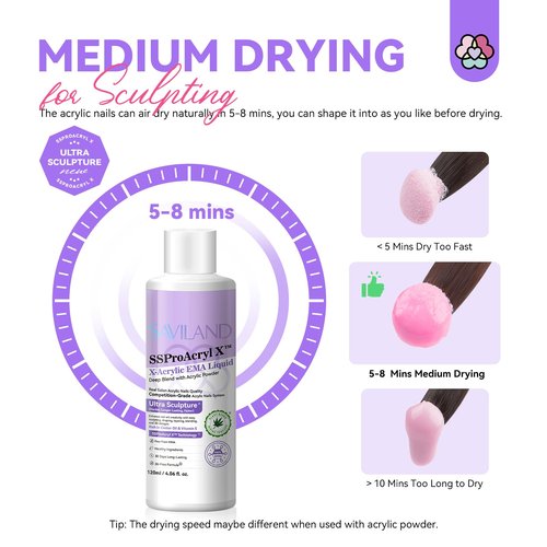 SAVILAND Monomer Acrylic Nail Liquid: 4 oz Acrylic Monomer for Nails Extension with 12# Nail Brush Dappen Dish for Beginners DIY at Home Professional Salon Use