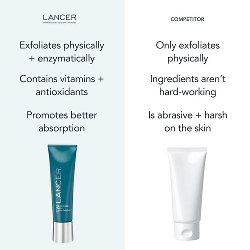 Lancer Skincare Polish Facial Exfoliator - Daily Exfoliating Face Scrub for Oily Skin | 4.2 Fl Oz