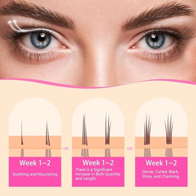 Skiennix Lash Serum - Eyelash Growth Enhancer for Fuller, Longer, Stronger Lashes | 4ml