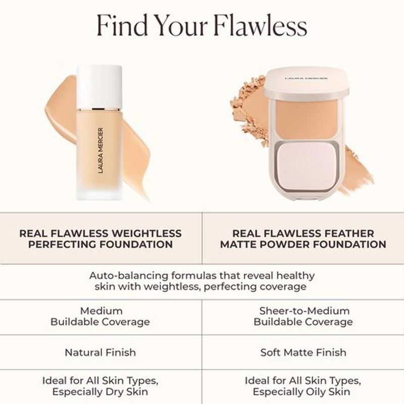 Laura Mercier Real Flawless Weightless Perfecting Waterproof Liquid Foundation: Medium-Buildable Coverage, 12 HR Fade-Proof Wear, Natural Finish, Hydrating, Long Lasting, Non-Comedogenic, Cashew
