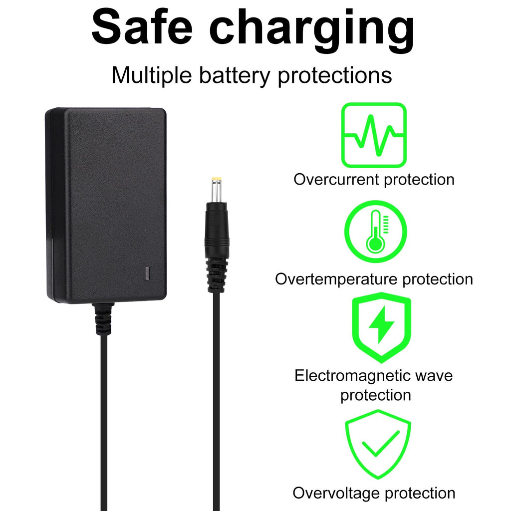 15V Charger for Theragun Mini/Prime/Fusion, Compact and Portable Massage Gun Power Adapter Charger with Multiple Battery Protections for Massager Professional Accessory