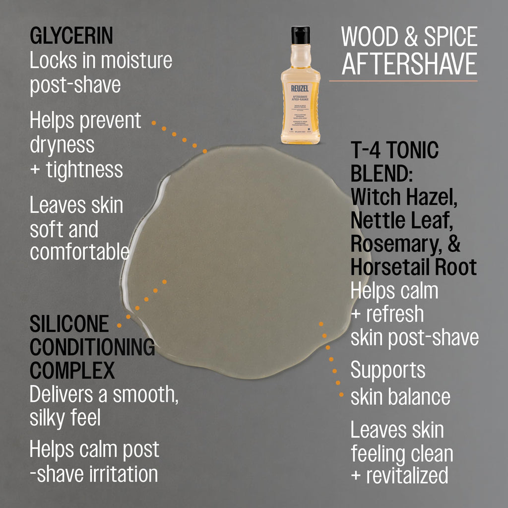 REUZEL Aftershave, Cools and Hydrates, Soothes Skin, Crisp and Defined Formula, For All Skin Types