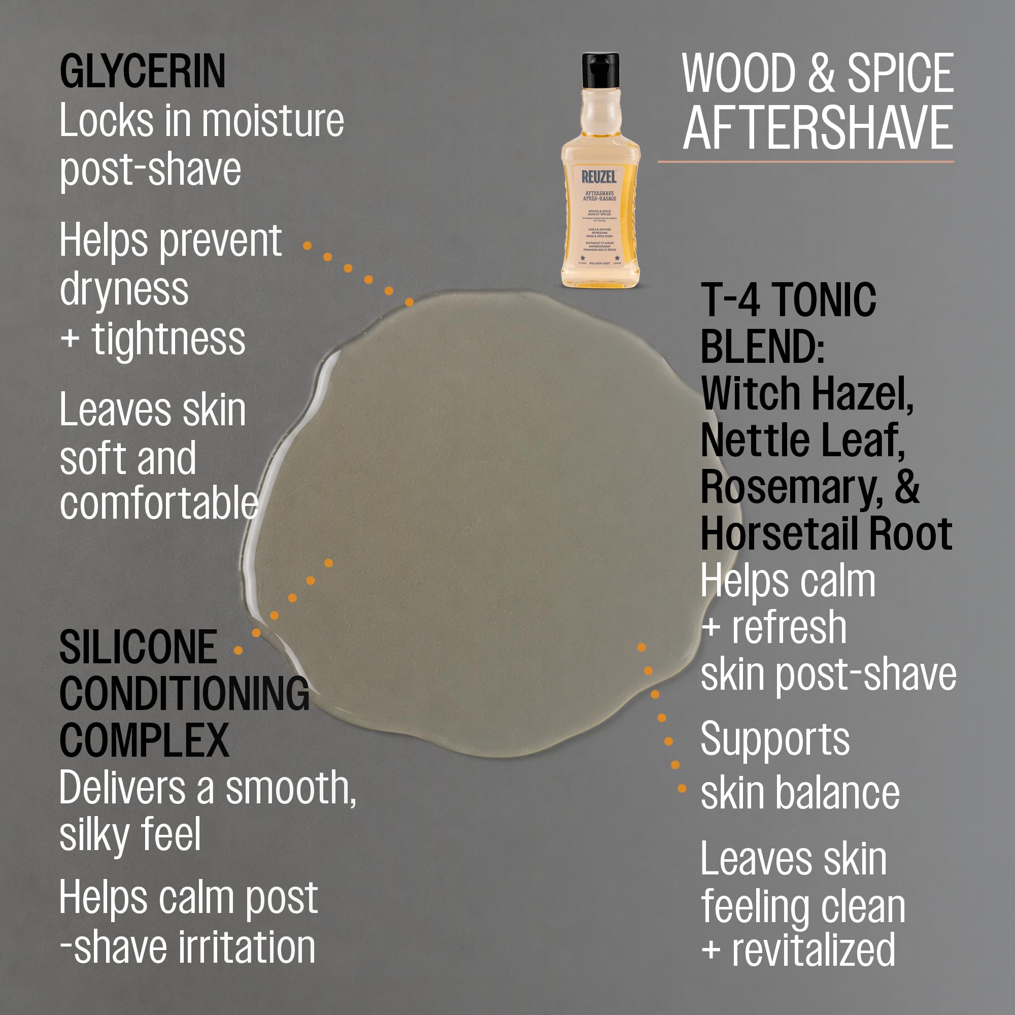 REUZEL Aftershave, Cools and Hydrates, Soothes Skin, Crisp and Defined Formula, For All Skin Types