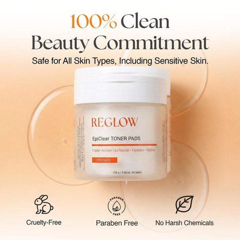 ReGlow EpiClear Toner Pads – Exfoliating Facial Pads with PHA, AHA, BHA & Niacinamide – Pore Refining, Hydrating & Resurfacing Daily Peel – Clinic-Inspired Skincare for Smooth Texture