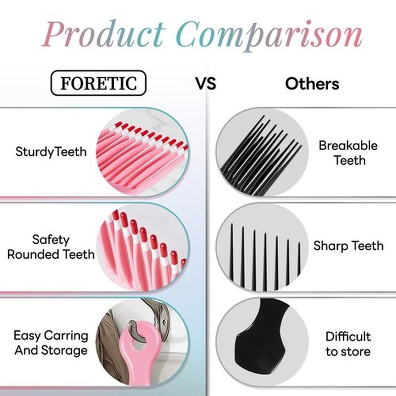 Foretic Smooth Hair Pick Comb for Curly, Thick, Medium to Long Hair, Facial -6.9inch（Blue, Pink）