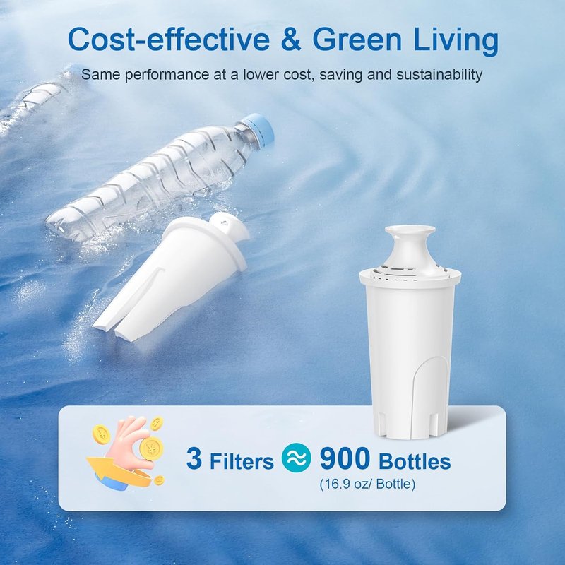 Brita Water Filter Replacement | Reduces Chlorine & Bad Taste | Lasts 2 Months | 3-Pack