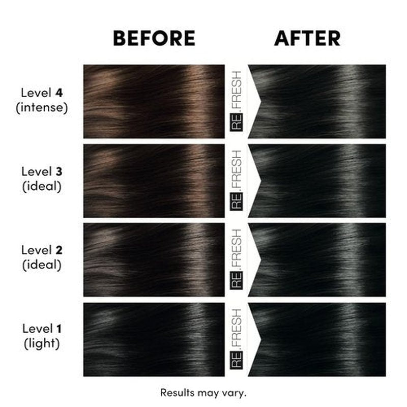 Lisap Color Depositing Hair Mask - Anthracite | Deep Conditioning Toner for Color Treated Hair, 8.45 oz