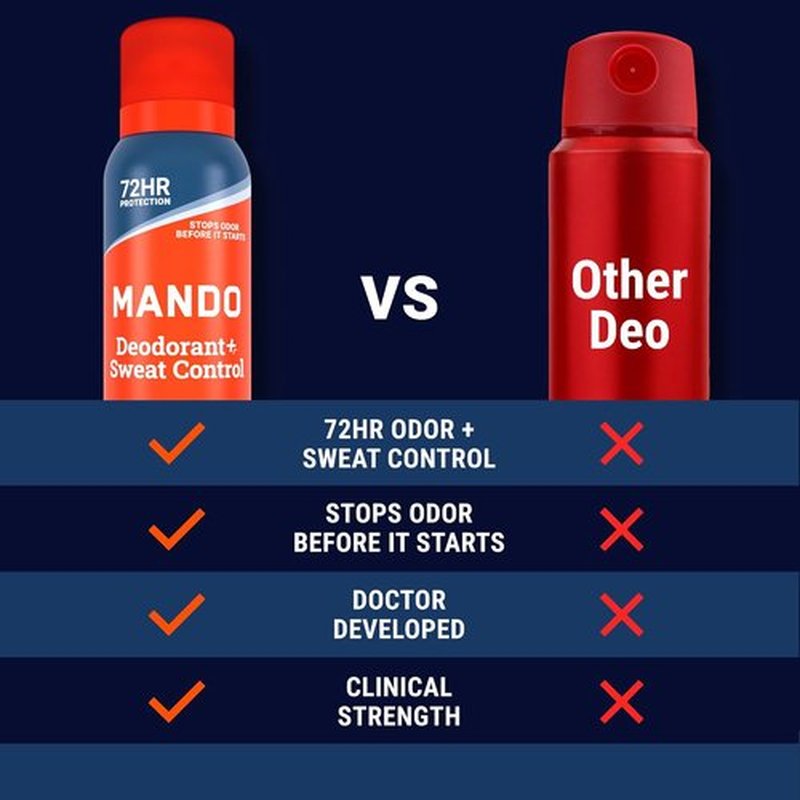 Mando 72 Hour Antiperspirant Deodorant Spray for Men | Invisible Sweat Protection - 2 Pack
