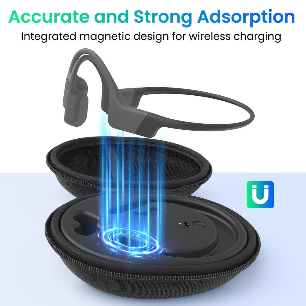 3 in 1 Wireless Charging Station Compatible with Shokz Headphones, FEFAIA Fast Charging Case Built in 2000mAh, Magnetic Charger Stand Dock Cord Charging Cable for Shokz OpenRun/Pro, OpenRun/Pro Mini