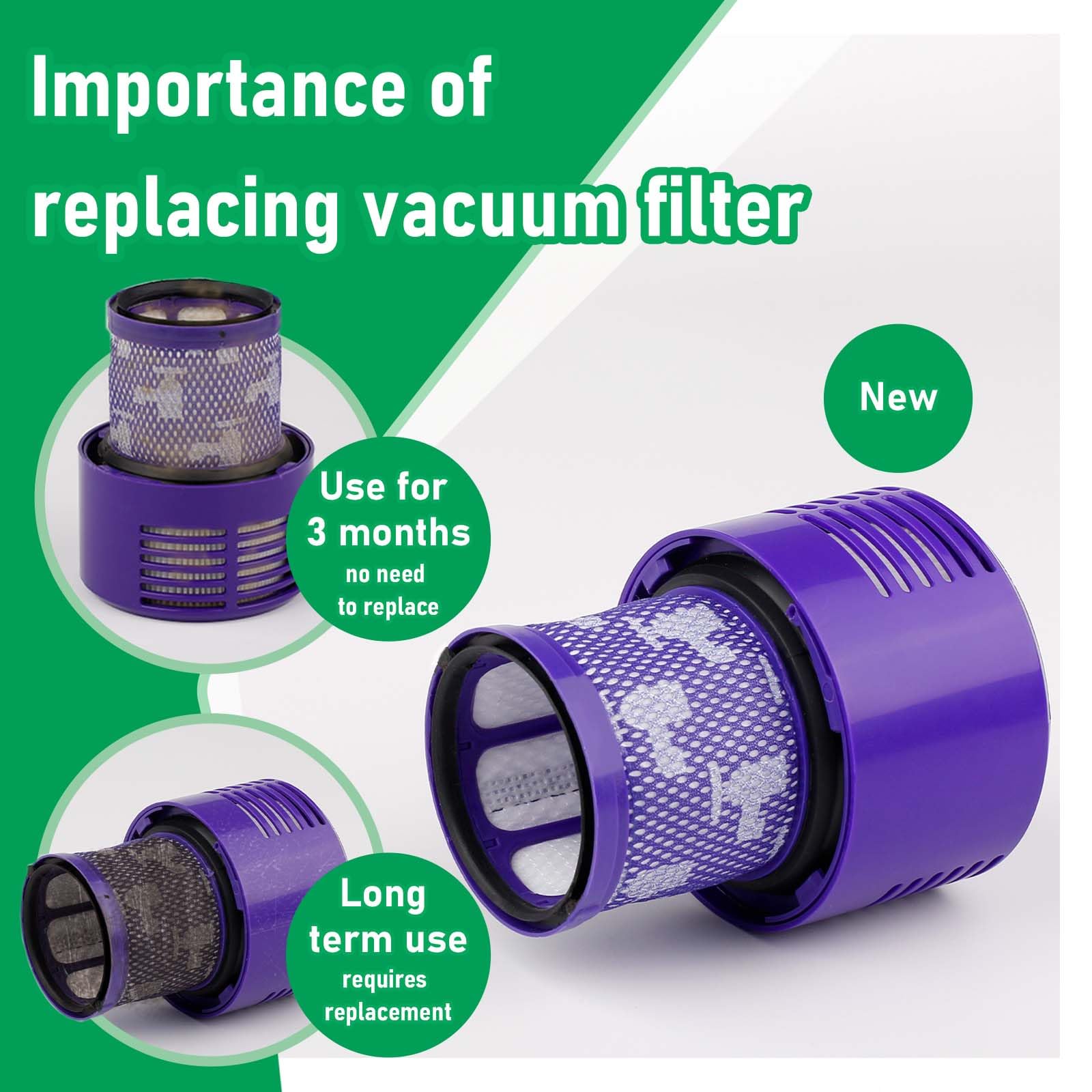 Klypticfit 3-Pack Replacement HEPA Filter Compatible with Dyson V10 & SV12