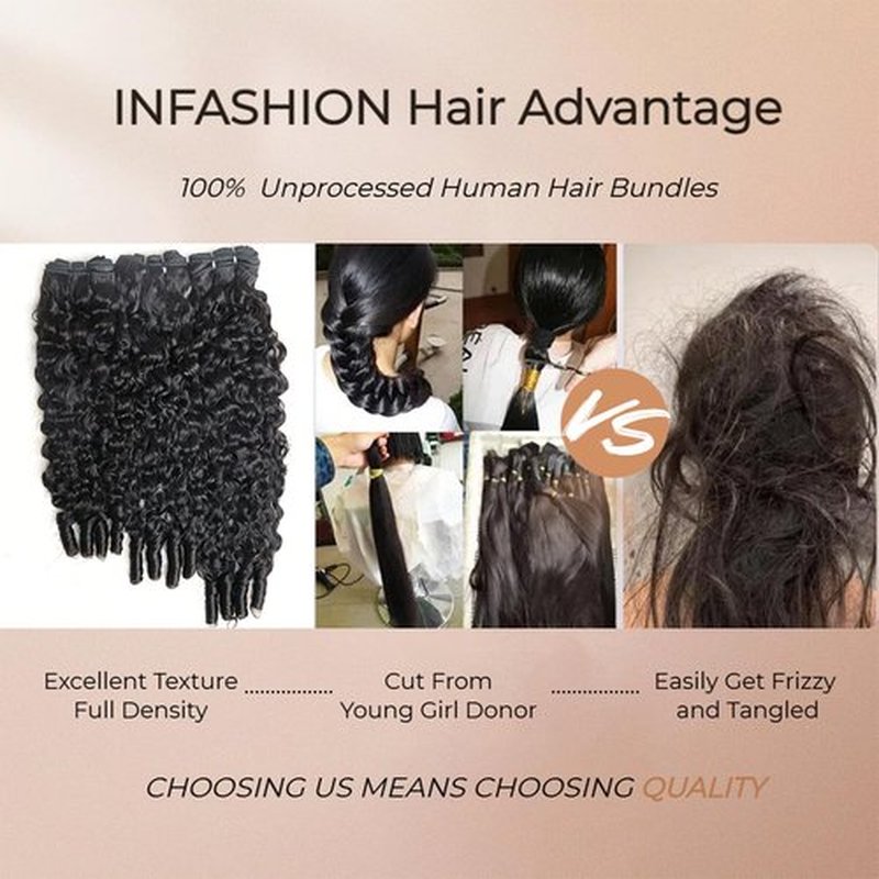 INFASHION 14A Burmese Curly Bundles Human Hair 14 16 18 Inches, 100% Unprocessed Virgin Curly Hair 3 Bundles for Women, 3C4A Water Wave Human Hair Bundles with Spiral Curly End Natural Black Color