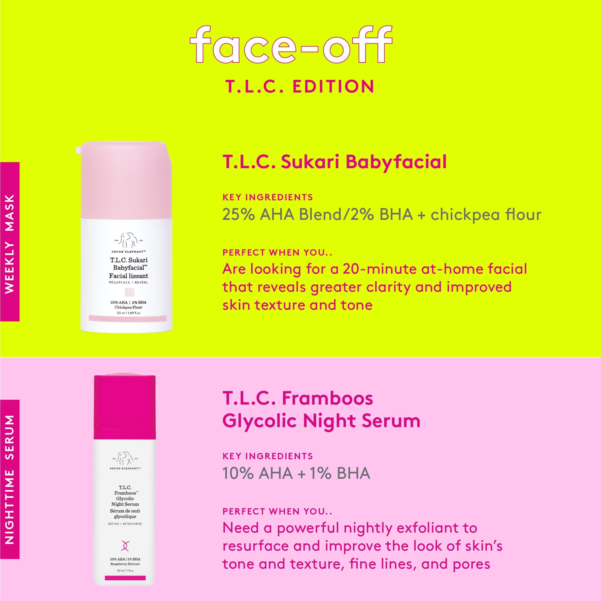 Drunk Elephant T.L.C. Sukari Babyfacial - 50 ml/1.69 fl oz - Exfoliating Face Mask - Clean Clinical Skincare - Cruelty-Free - Dermatologist-Tested - Free of Essential Oils, Silicones, and Fragrance