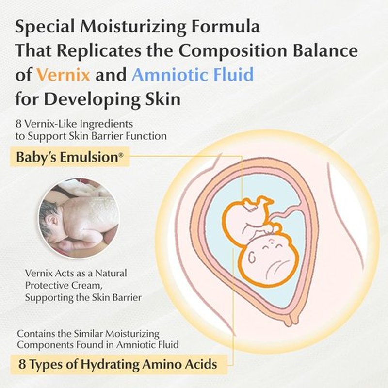 Mama&Kids Baby Milky Lotion - Nourishing Moisturizer for Delicate Skin | 5.07 fl oz (150ml)