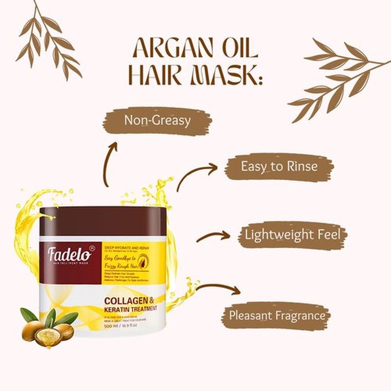 Fadelo Keratin Hair Treatment, Deep Conditioning Hair Mask for Damaged Hair with Collagen & Keratin, Professional Hair Care Solution, 500ml (16.9 Fl Oz)