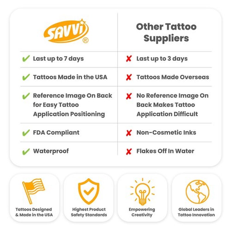 Savvi - 25 Henna Temporary Tattoos: Skin-Safe Ink, Box Set Includes Tattoo Remover Wipes, Great for Parties or Everyday Wear, Gifts for Boys and Girls Ages 4-12+ [5 sheets, 25 count]