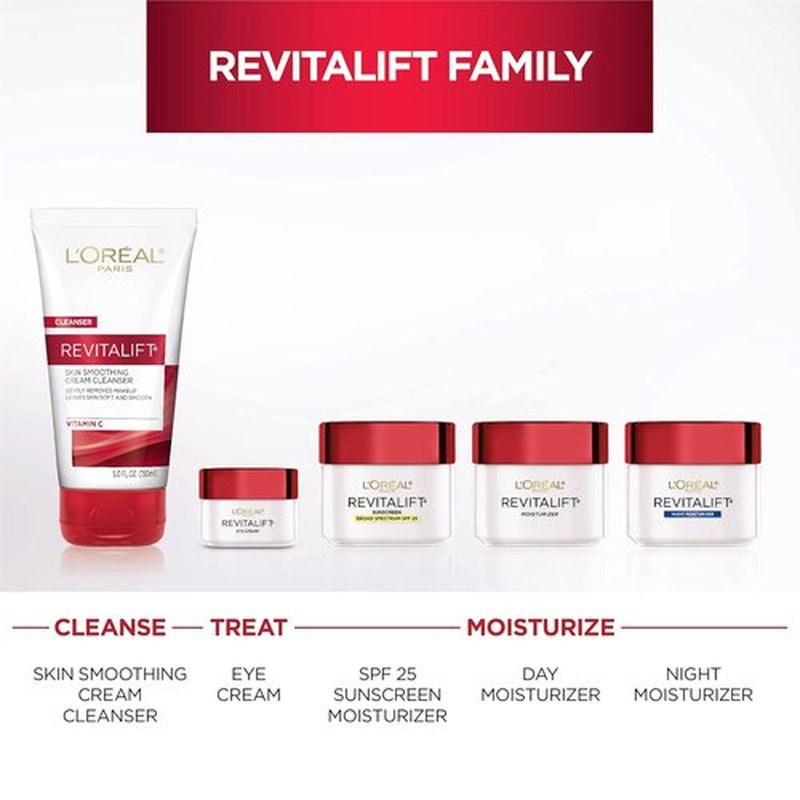 L'Oreal Paris Revitalift Anti-Wrinkle Eye Cream - Pro Retinol Treatment for Dark Circles, 0.5 oz.