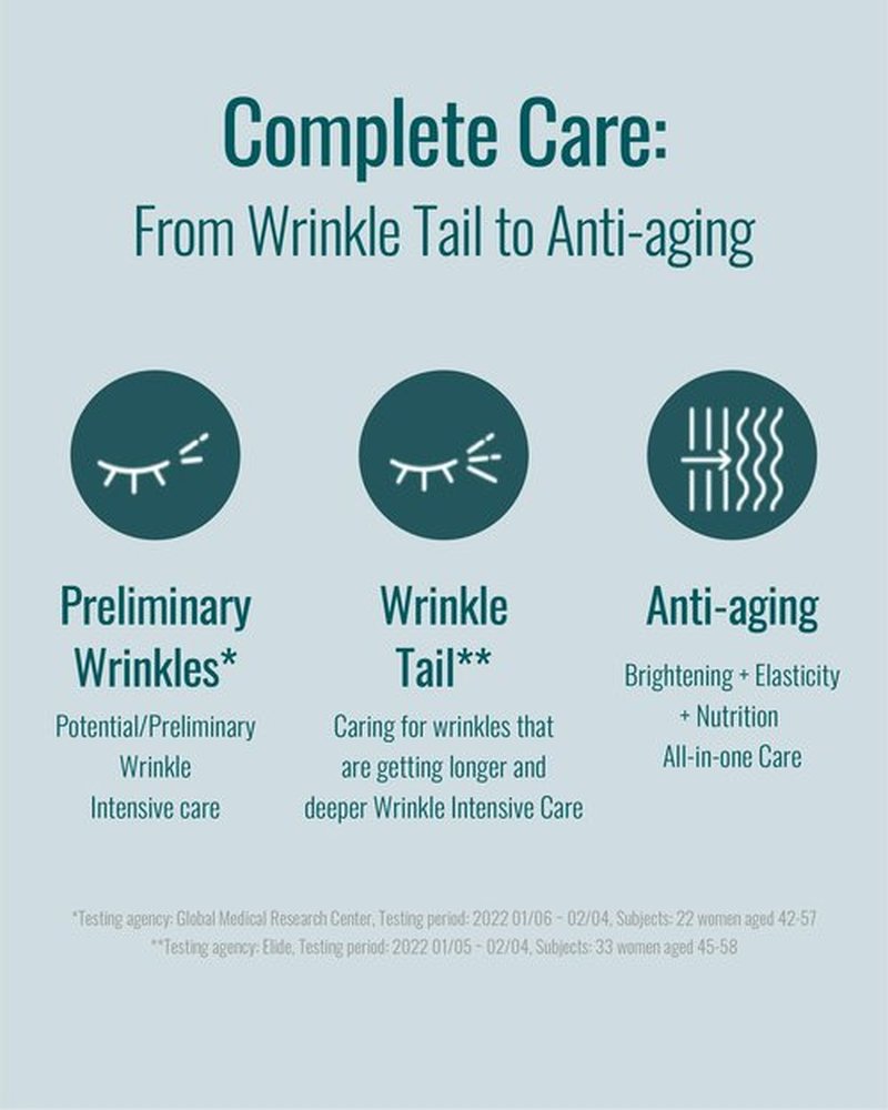 ISA KNOX Age Focus Prime Wrinkle For All (4.9fl oz) - Plant-Based Korean Skin Care Solution for Skin Elasticity & Moisturization by LG Beauty. Daytime Retinol.
