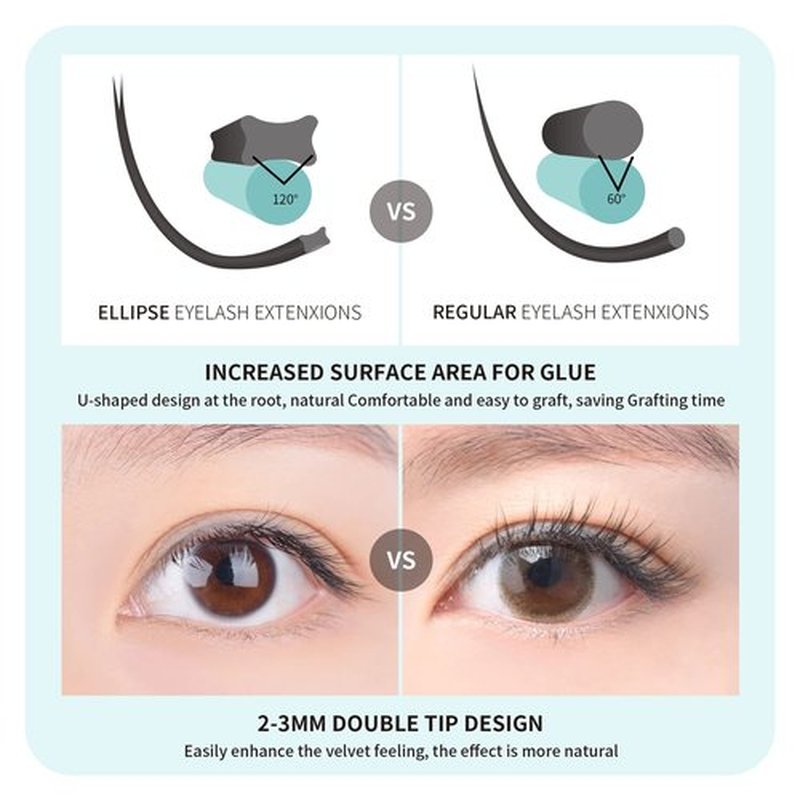 ANNAFRIS Ellipse Flat Eyelashes Extension 0.20 D Curl 8-15mm Natural Soft Matte Black Faux Mink Individual False Lashes Split Tips Light Lashes Extension Supplies (0.20D,8-15mm)
