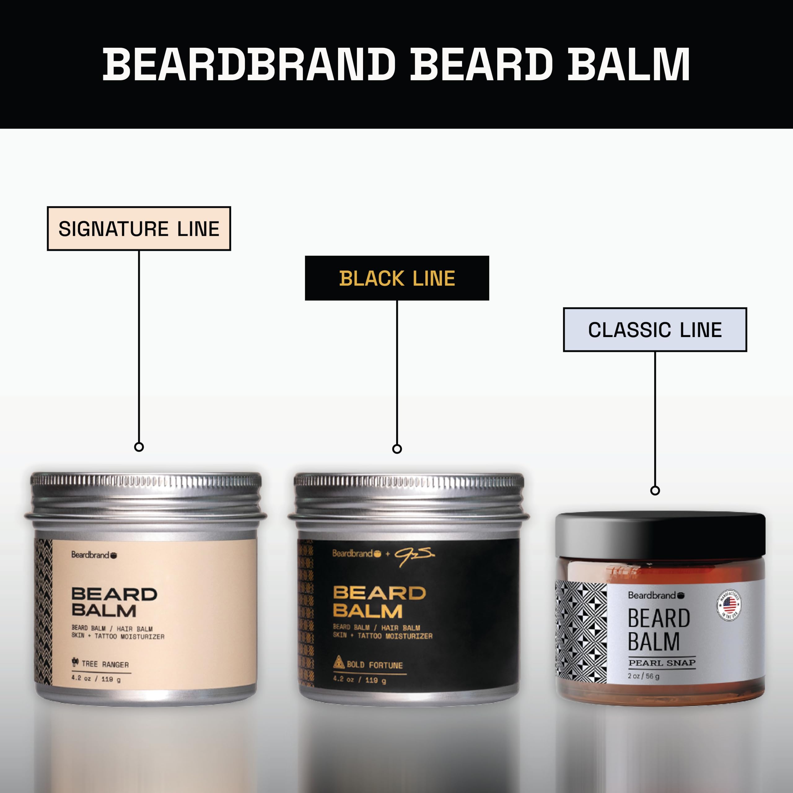 Beard Balm for Men - Travel Pack - Supports Thicker Beard, Old Money Scent, Natural Ingredients Butter Reduces Dryness & Enhances Look - 4.2 oz