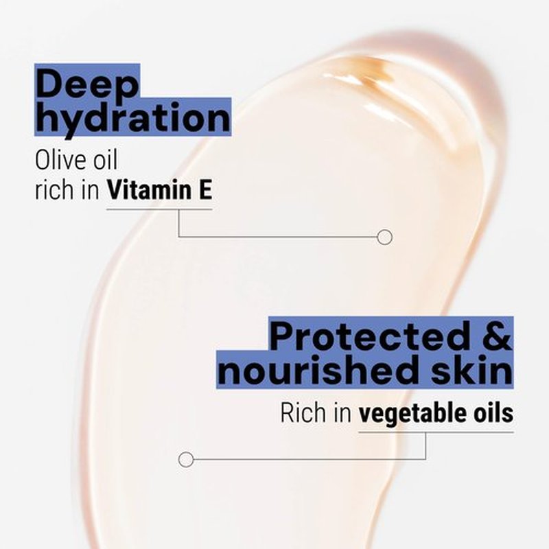 Panier des Sens - Liquid Hand Soap Refills – Blooming Iris Foaming Hand Soap Refill – French Coconut Oil Moisturizing Hand Wash - Kitchen & Bathroom Hand Wash- Soft Soap Refill 96% Natural - 34 Floz