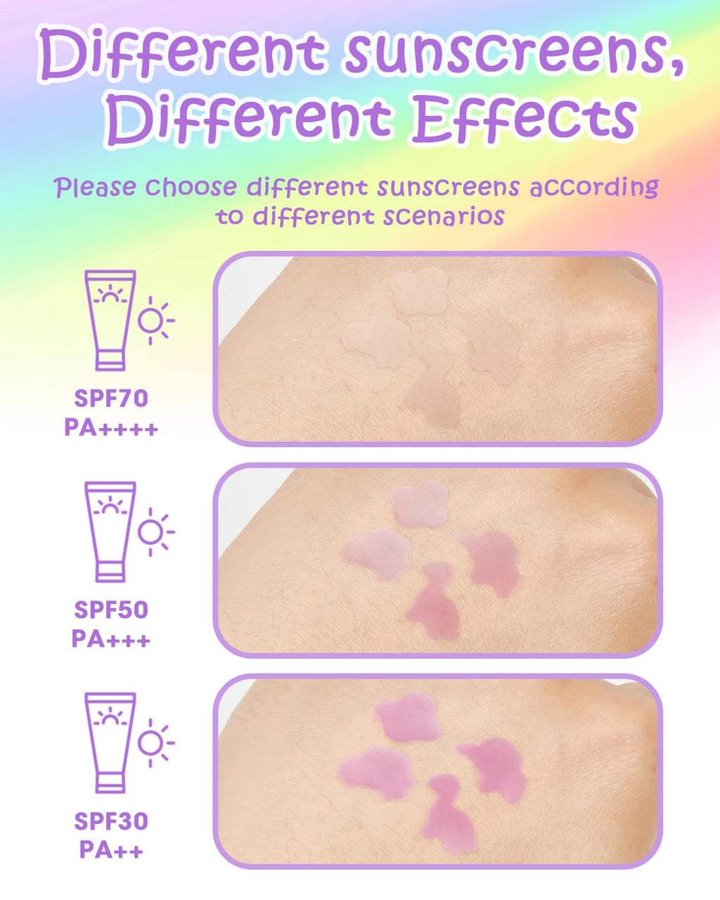 UV Detection Stickers for Sunscreen - 80 Count UV Detection Stickers, Know When to re-Apply Sunscreen, Sun Protection Reminder, 8 Pattern Types