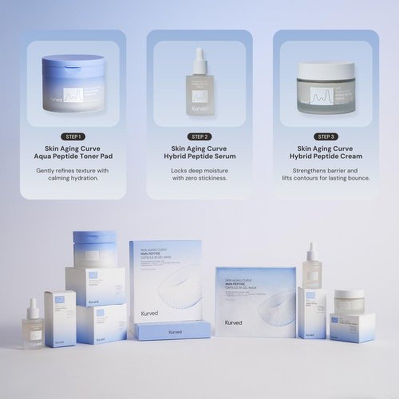 Kurved Skin Aging Curve Aqua Peptide Toner Pad, 60 Sheets (6.17 fl oz) | PHA & Niacinamide Gentle Exfoliation | Hydrating Korean Toner Pads | Cooling, Sensitive Skin-Friendly, Lyocell Dual-Sided