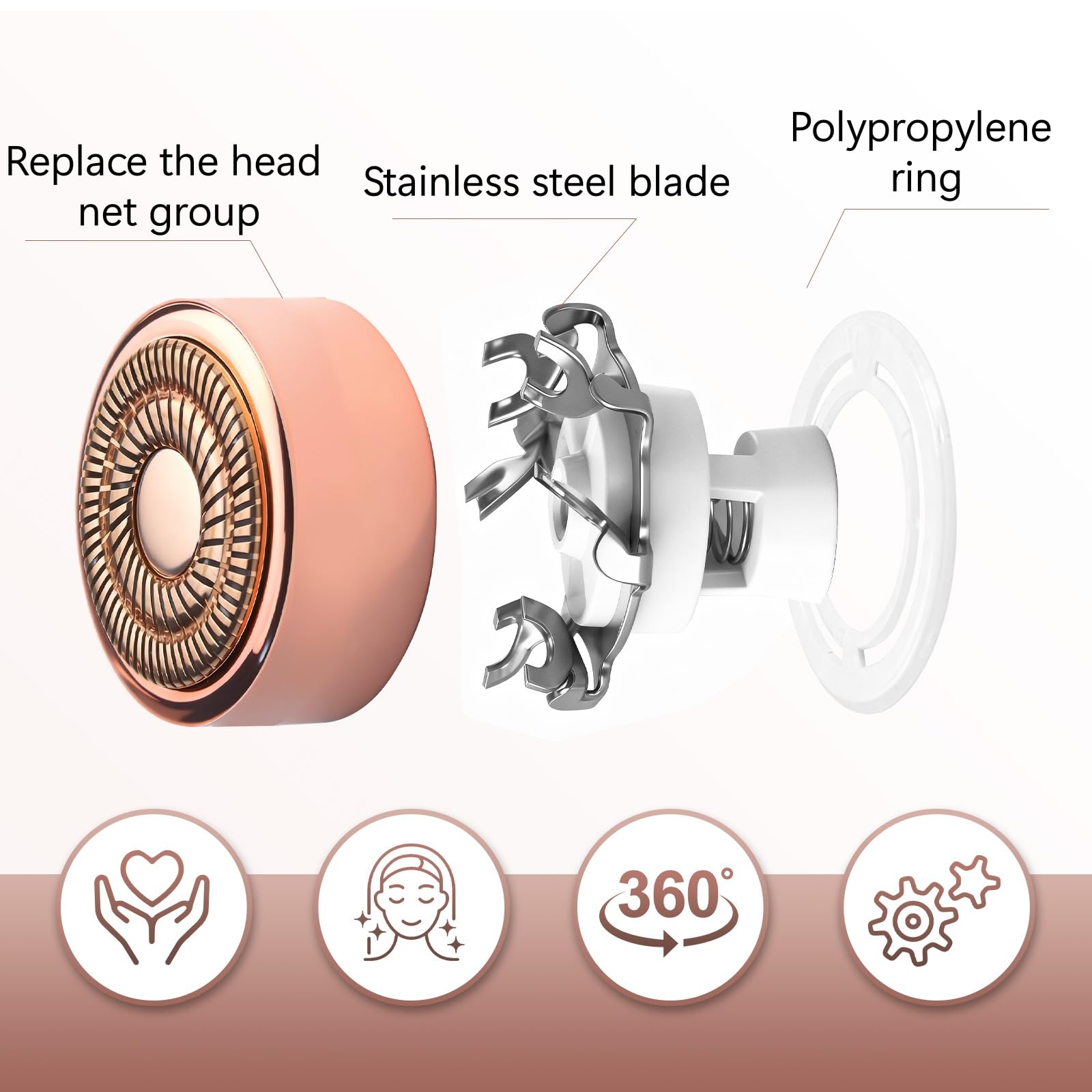 6 Pack Replacement Heads Gen 3 Compatible with Flawless Facial Hair Remover, Replacement Blades Heads Compatible with Finishing Touch Flawless Hair Removal Generation 3
