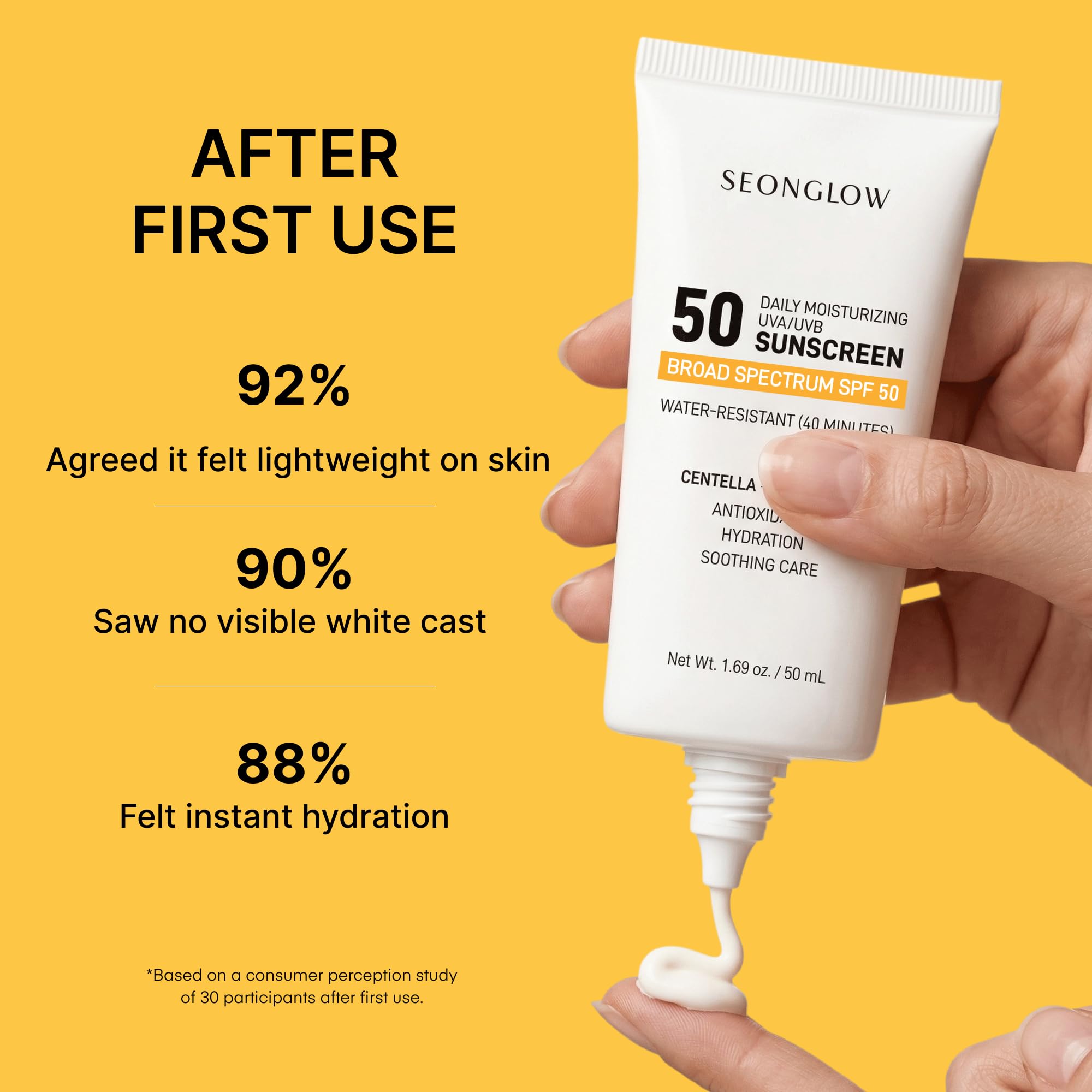 Sunscreen for Face SPF 50: Korean Daily Facial Moisturizer Sun Protector with Centella Heartleaf & Vitamin E - Lightweight Formula No White Cast & Water Resitant (1.69 Fl Oz (Pack of 1))