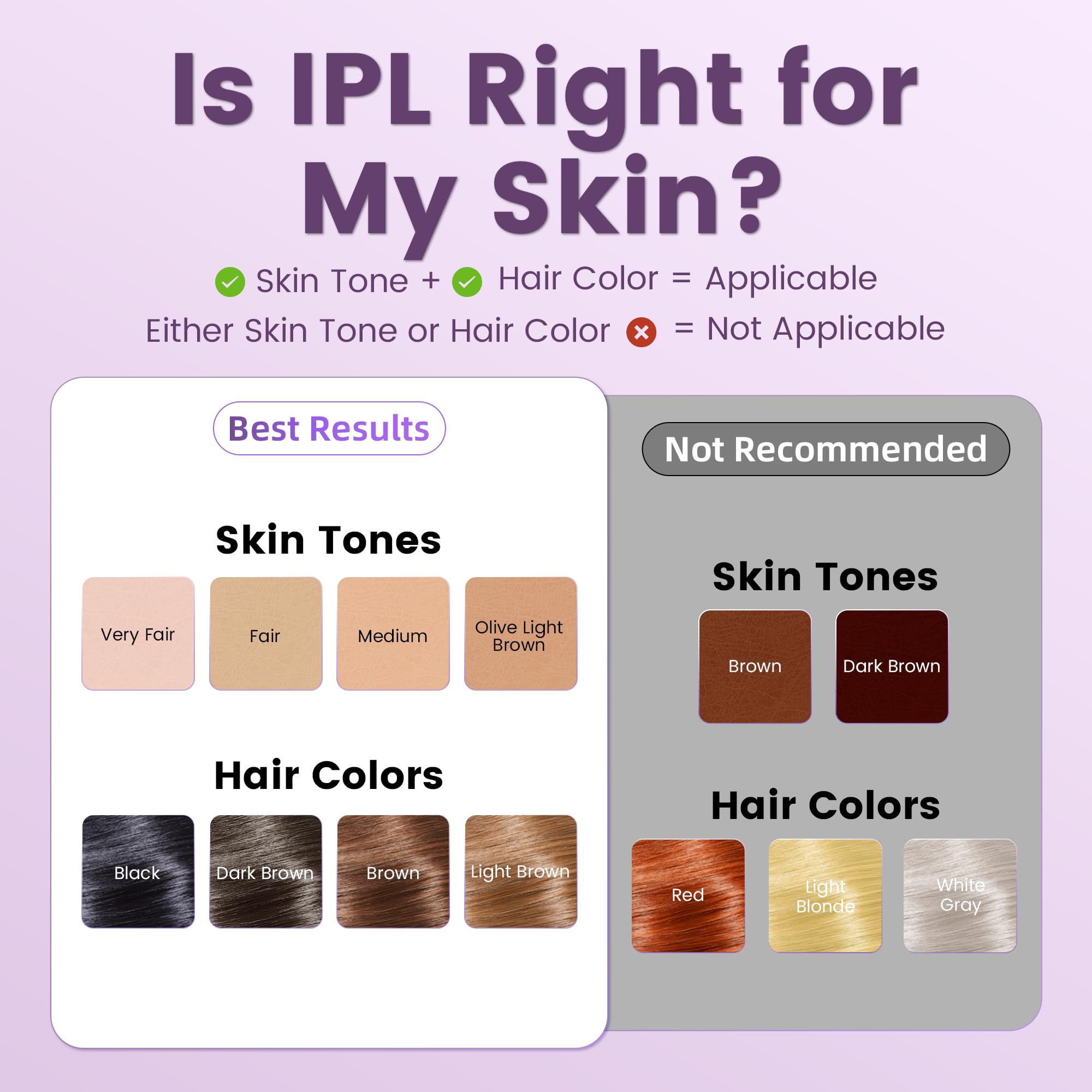 Ufree IPL Hair Removal Device, Full Body for Women Men at Home, Long-Lasting & Painless, 20J & 3 Smart Modes, 990k Flashes, Hair Remover for Armpits Legs Arms Face Bikini Line (Purple)
