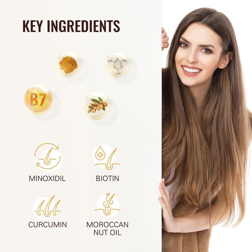 5% Minoxidil for Men & Women, Advanced Formula Hair Regrowth Spray and Topical Solution for Thinning Hair and Beard, Long-Lasting Results