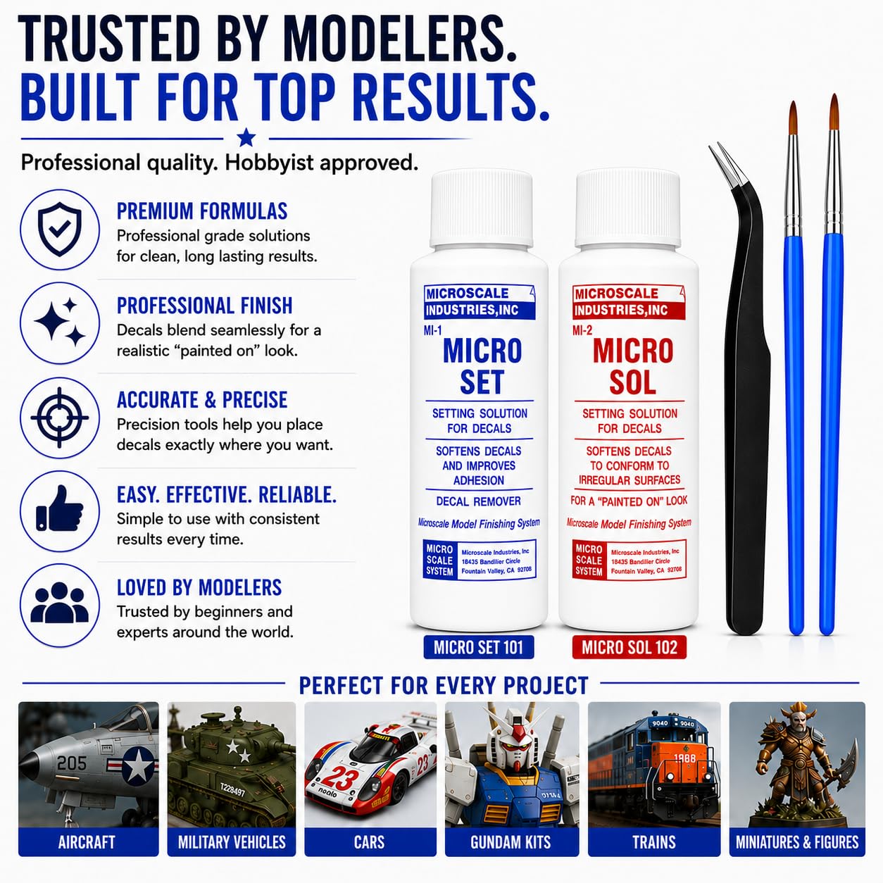 Decal Setting Solution-Micro Scale Micro Sol 102 + Micro Set 101 Package Decal