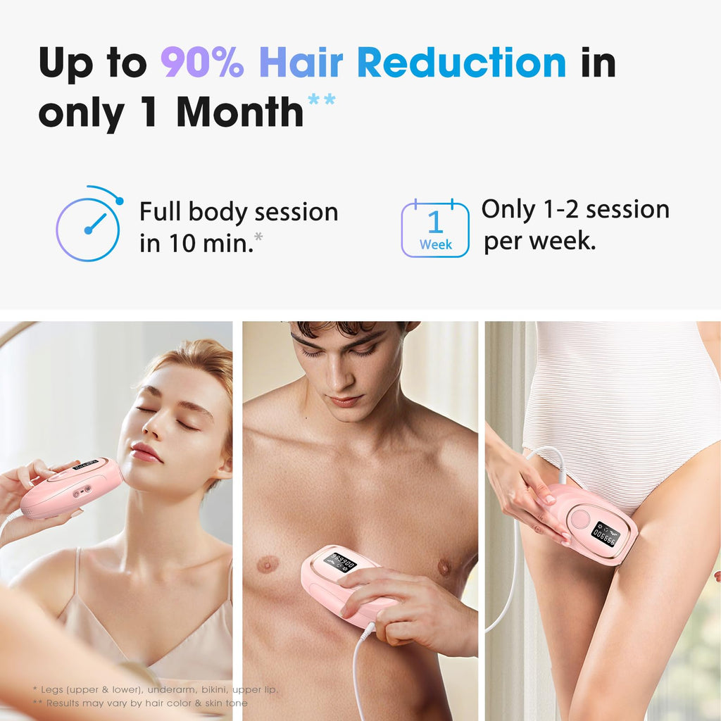 Oreeth Laser Hair Removal Device for Women & Men, At-Home IPL Hair Removal Laser with 45°F Ice-Cooling for Painless & Long-Lasting Results, Permanent Hair Removal for Full Body, Light Pink